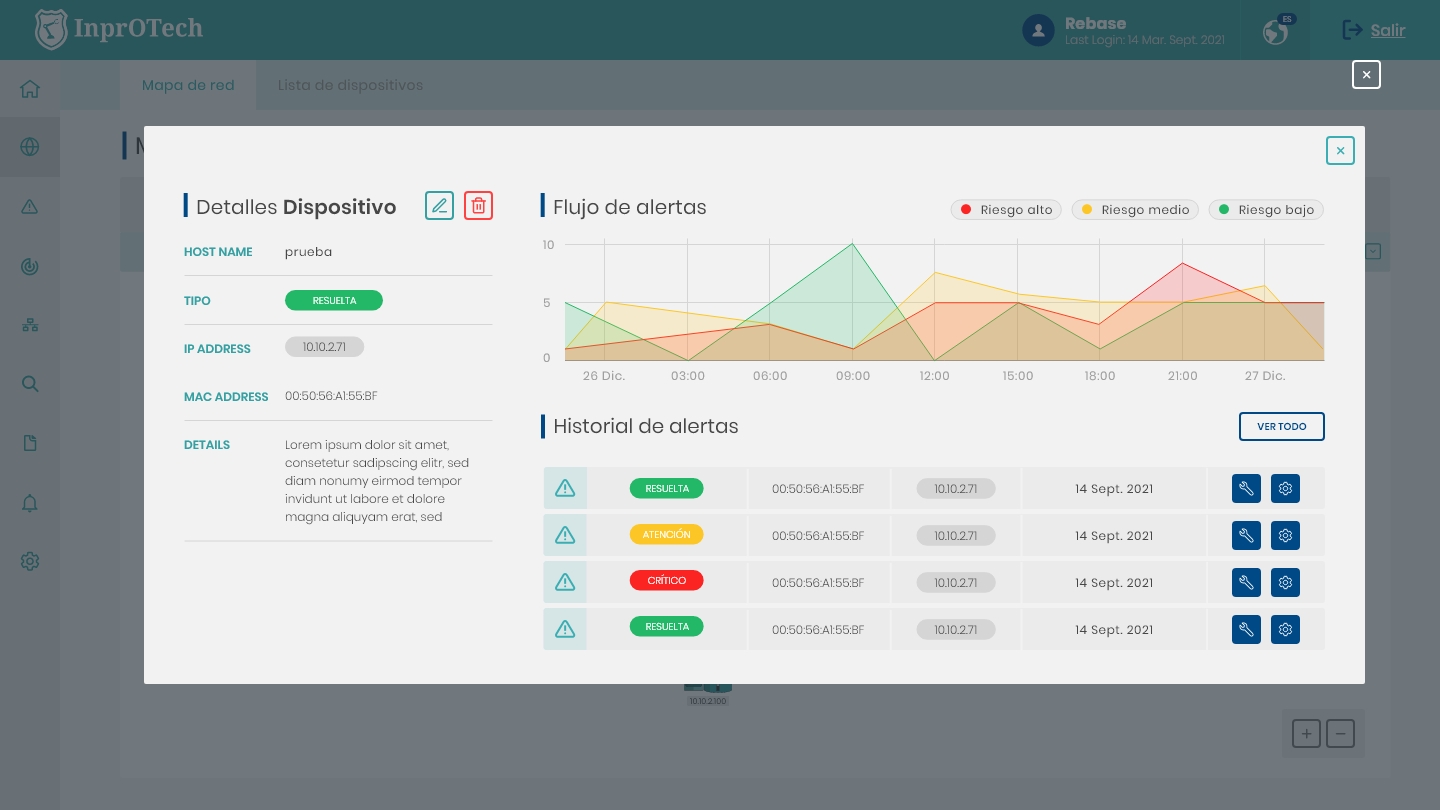 Detalle de un dispositivo con su información, flujo e historial de alertas