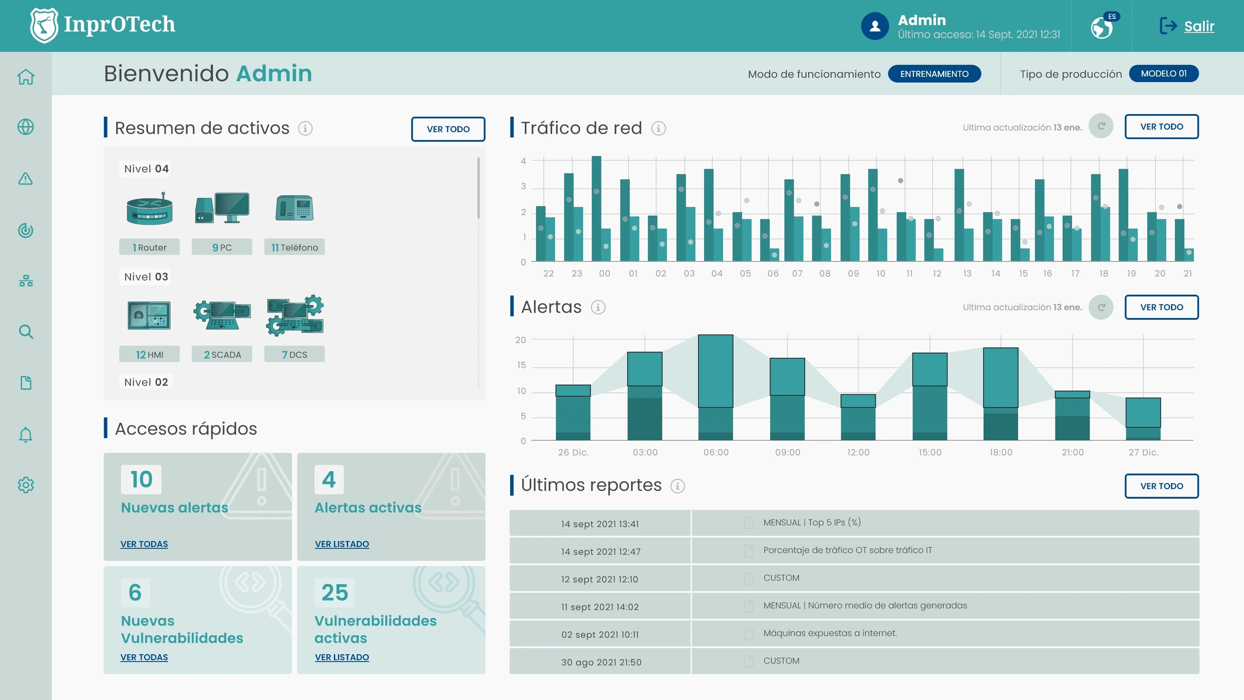 Dashboard de Guardian con resumen de activos, tráfico de red, alertas y reportes